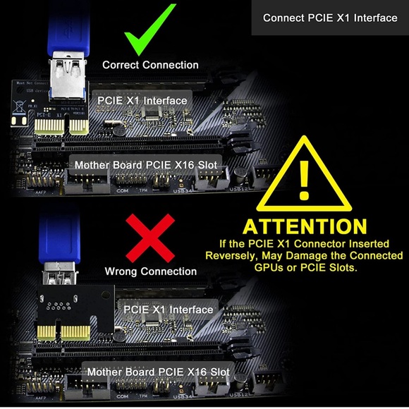 PCIE X1 to PCIE X16 GPU Riser Cable - Picture 6 of 6